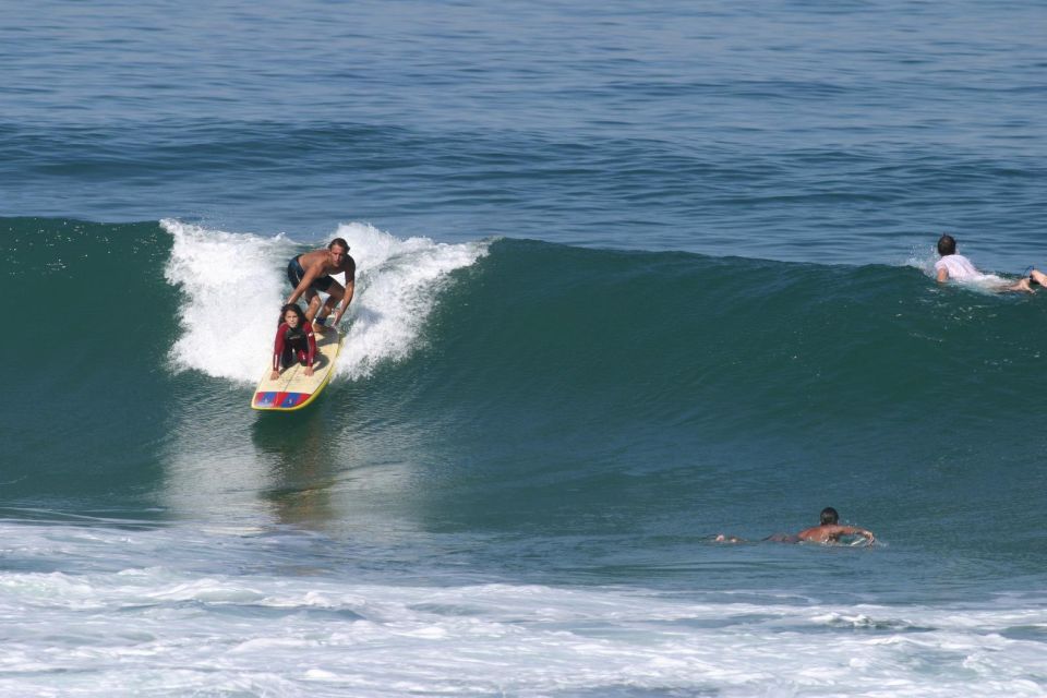 Biarritz : Cours de surf sur la côte Basque. - Price value in the real world: what $53 gets you