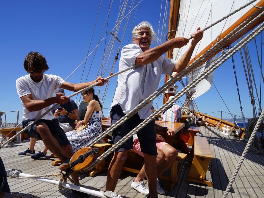 Marseille: Calanques Sailing Day Trip with Lunch and Wine - Who should book this Calanques sailing day trip