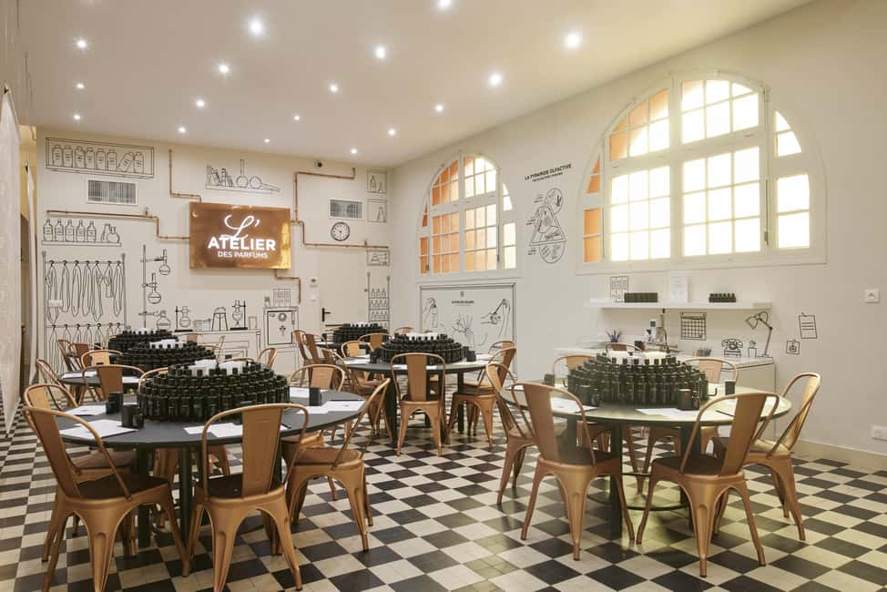 Molinard Parfums Grasse: Classic 1-Hour Perfume Workshop - Where to Fit It in Your Grasse Day (Without Overstuffing It)