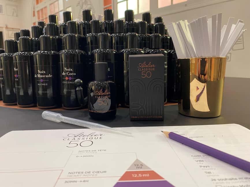 Molinard Parfums Paris 6: Classic Perfume Creation Workshop - Your Take-Home 50 ml Bottle and Numbered Certificate