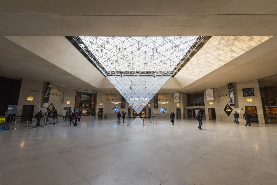 Mona Lisa & Louvre Masterpieces Tour with Reserved Access - Key Highlights at a Glance