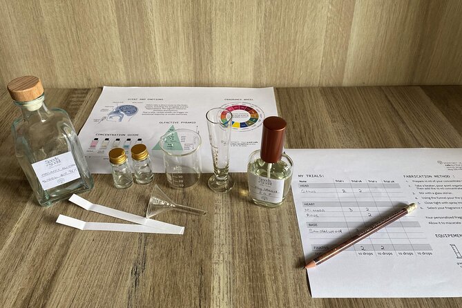 Paris 4 : Fragrance Creation Workshops - Vegan Perfumes - Is $112.35 a fair price?