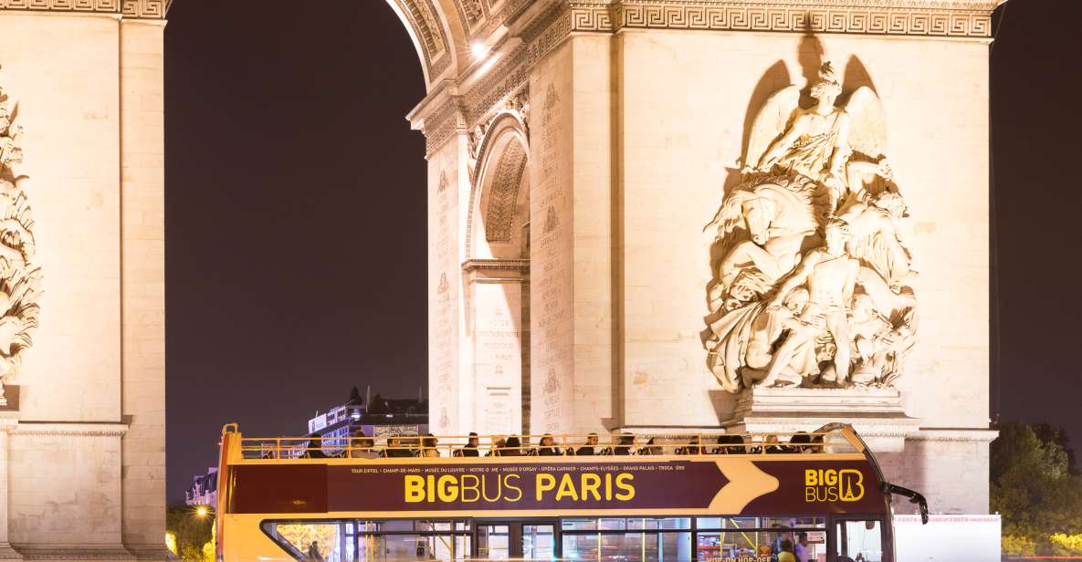 Paris: Big Bus Hop-on Hop-off Tour & Panoramic Night Tour - How to plan your 1–2 days with this tour (so it doesn’t feel rushed)