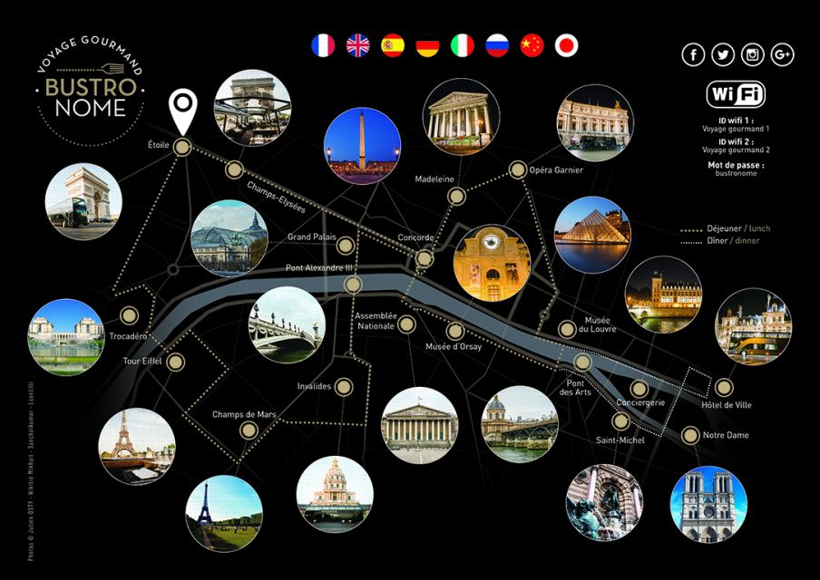 Paris: Bustronome Gourmet Dinner Tour - Should You Book the Bustronome Paris Dinner Tour?
