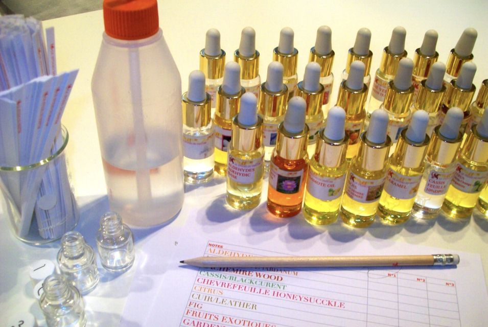 Paris: Create your Signature Scent Perfume Workshop - Key highlights you should care about